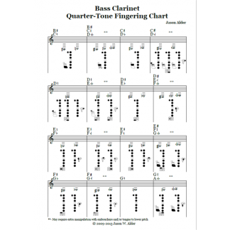 Bass Clarinet Quarter Tone Fingering Chart - Bassclarinet.net